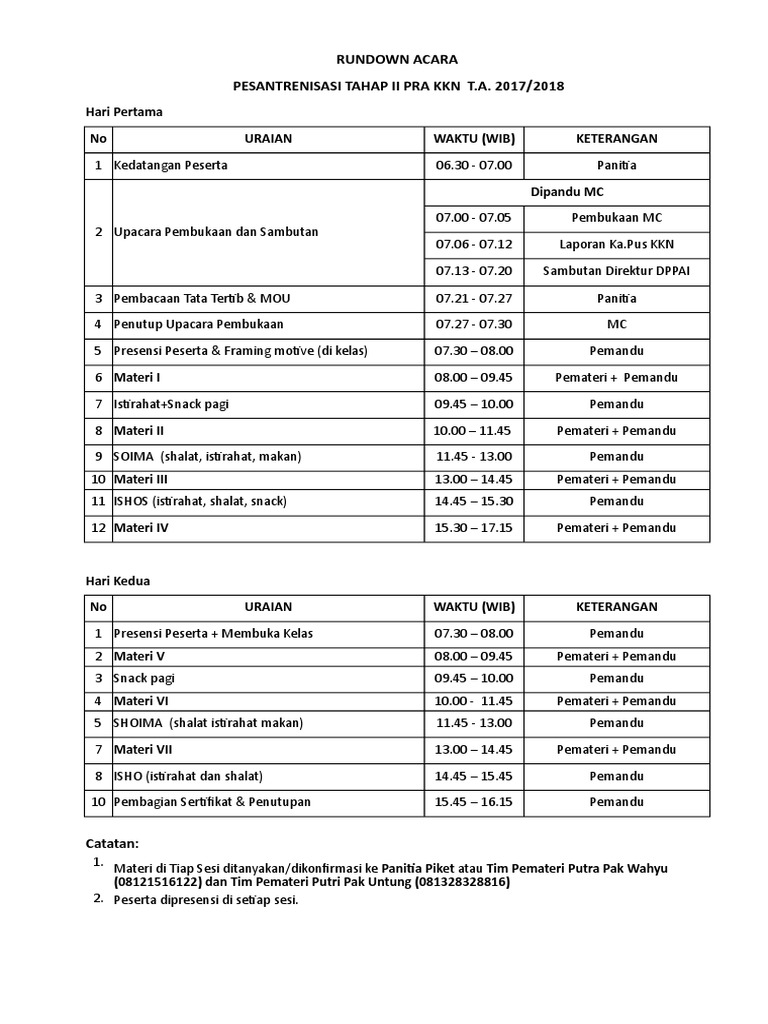 Rundown Acara Pesantren Ramadhan Wulan Tugas