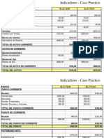 Indicadores Caso Practico