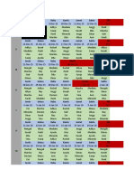 Jadwal Jaga Obsgyn