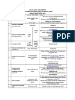 Jadual Kerja Pentadbiran