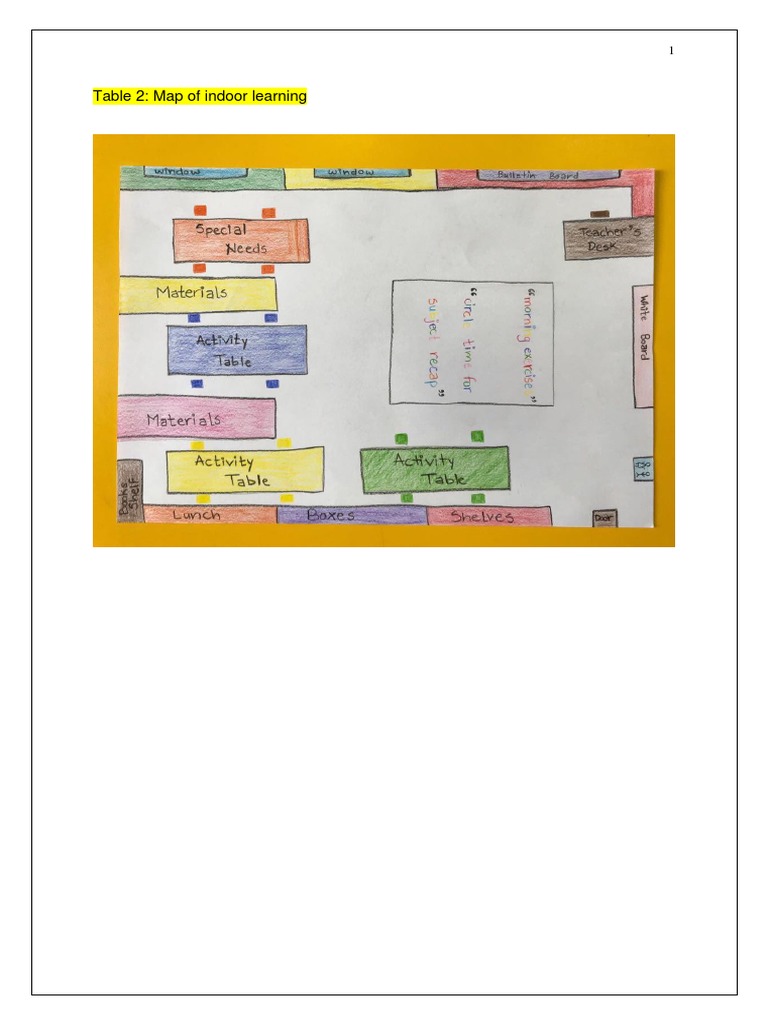 Task 1 Draw The Classroom | PDF