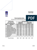 apuntes analisis flujo transito.pdf