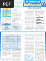 C. Botulinum Em Alimentos