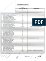 Resultados Evaluacion Curricular