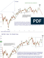 S&P 500 Daily: The "Bullish"Case: REPRINTED From 9/6/2010