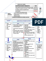 Servicio Farmaceutico PDF