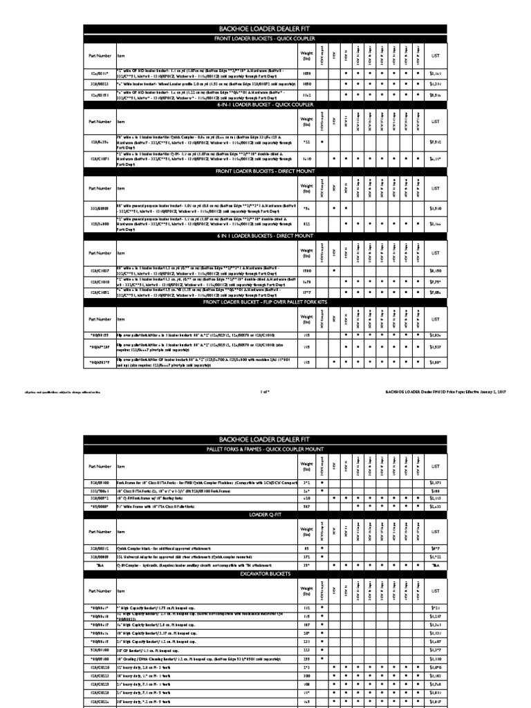 Backhoe Loader Parts and Accessories Guide | PDF | Loader (Equipment ...