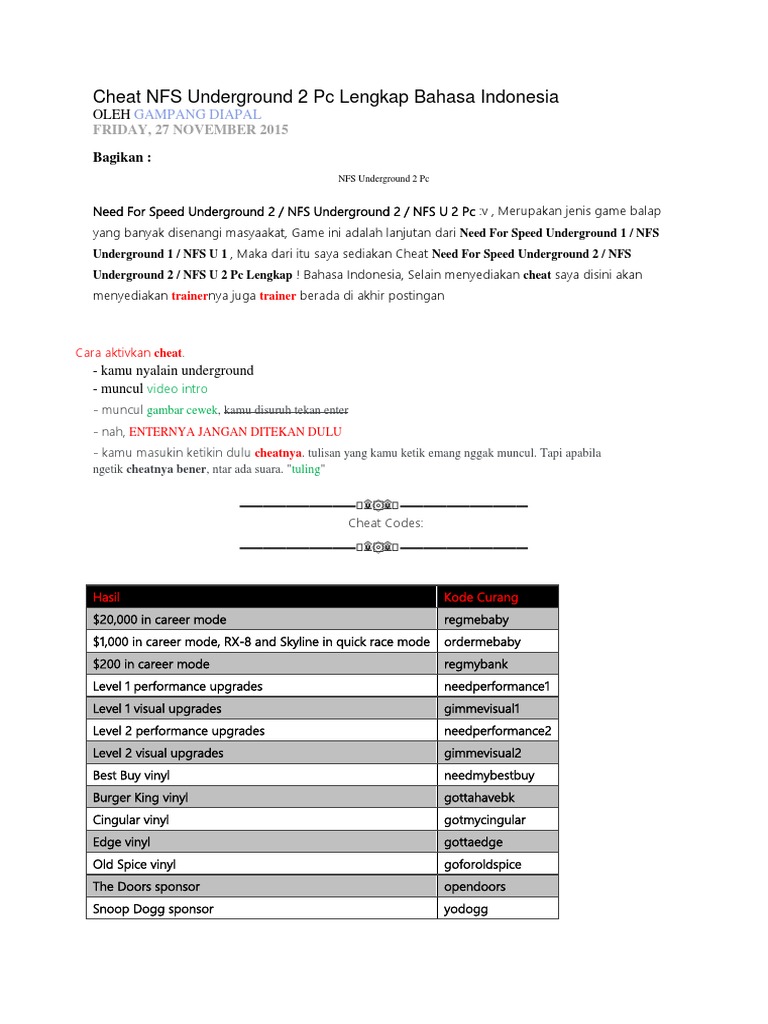 Cheat Nfs Underground 2 Pc Lengkap Bahasa Indonesia