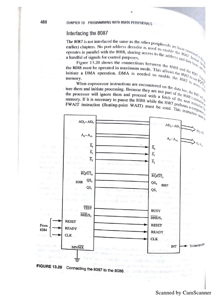 8087 Notes | PDF