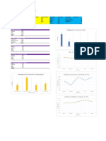 Group8 Research Project Excel