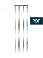 Chart Title Gamma (H)