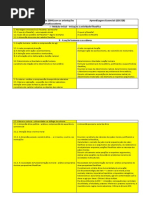 programafilosofiaXaprendizagensessenciais