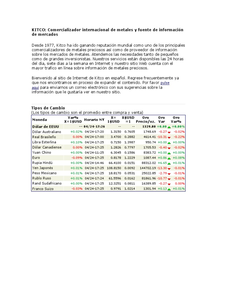 Como Saber El Precio Del Oro Parte 02 Youtube