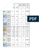 Spss (1)