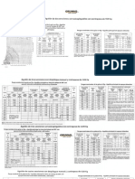 264-Tablas de Carga PDF