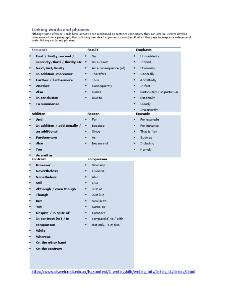 Linking Words and Phrases | PDF | Phrase | Argument
