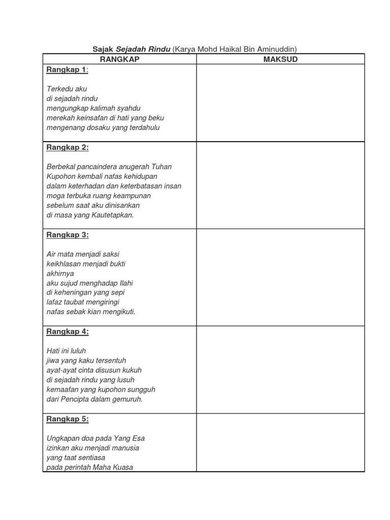Analisis Sajak Sejadah Rindu Mohd Haikal | PDF | Griya & Taman