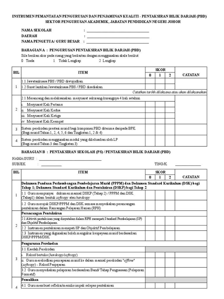 Instrumen Pentaksiran Bilik Darjah Afiit