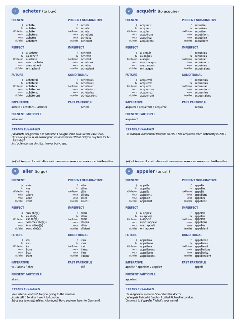 French Verb Tables | PDF | Produits de boulangerie | Noël