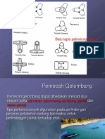 Gelombang Pecah PDF