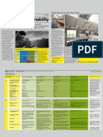 MAXFORDHAM_Sustainability_All.pdf