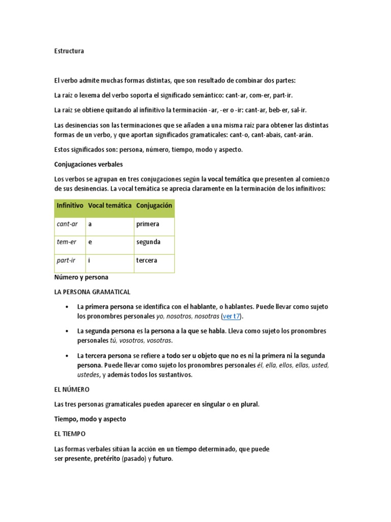 La estructura de los verbos en español | PDF | Conjugación gramatical ...