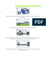 How Paper Is Recycled