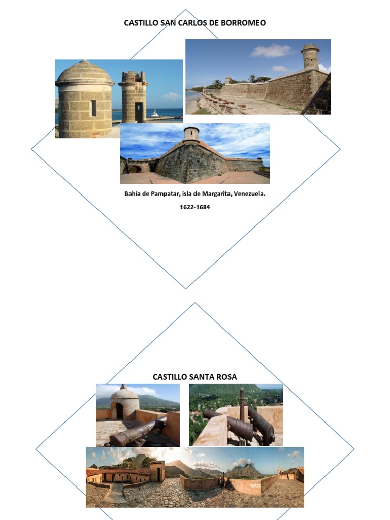 Castillo San Carlos de Borromeo | PDF