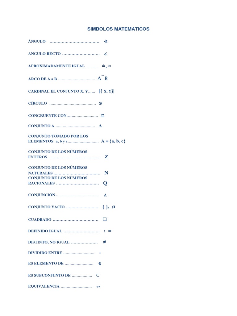 100 Simbolos Matematicos Y Su Significado