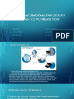 Memahami Diagram Rangkaian Operasi K