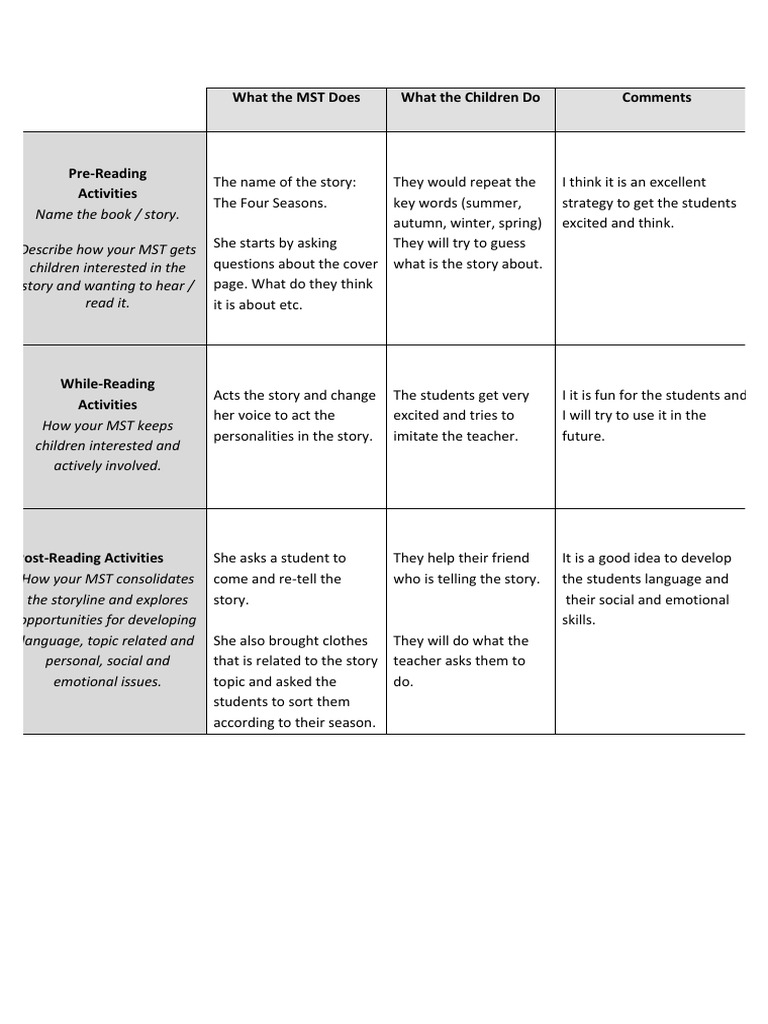 Reading A Story | PDF | Cognition | Behavior Modification