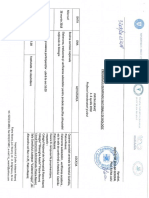 Program Onb Aprilie 2018 PDF