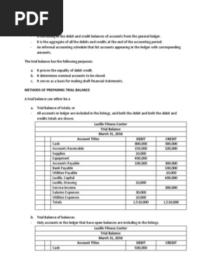 Trial Balance
