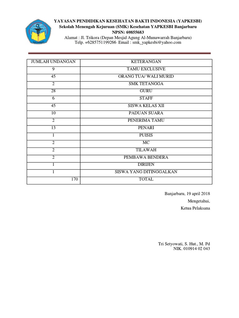 List Undangan Perpisahan