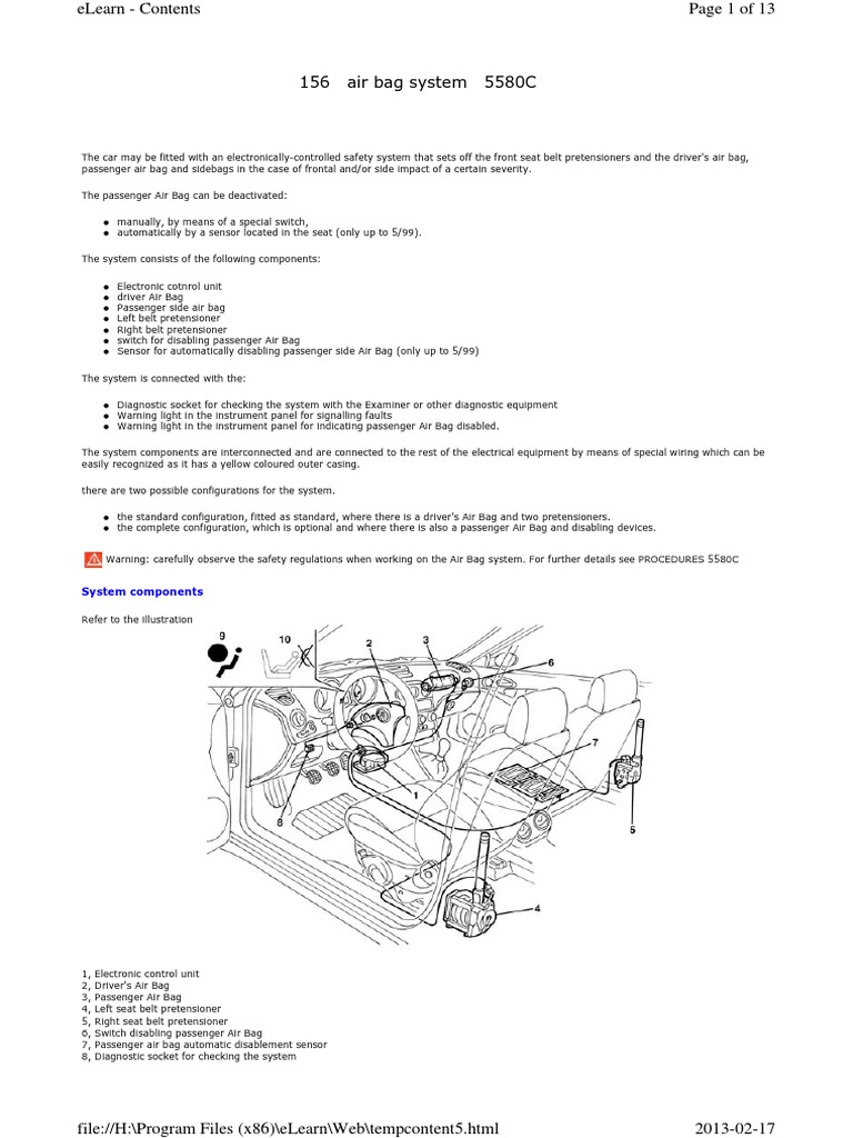 156 Airbag System PDF Airbag Seat Belt