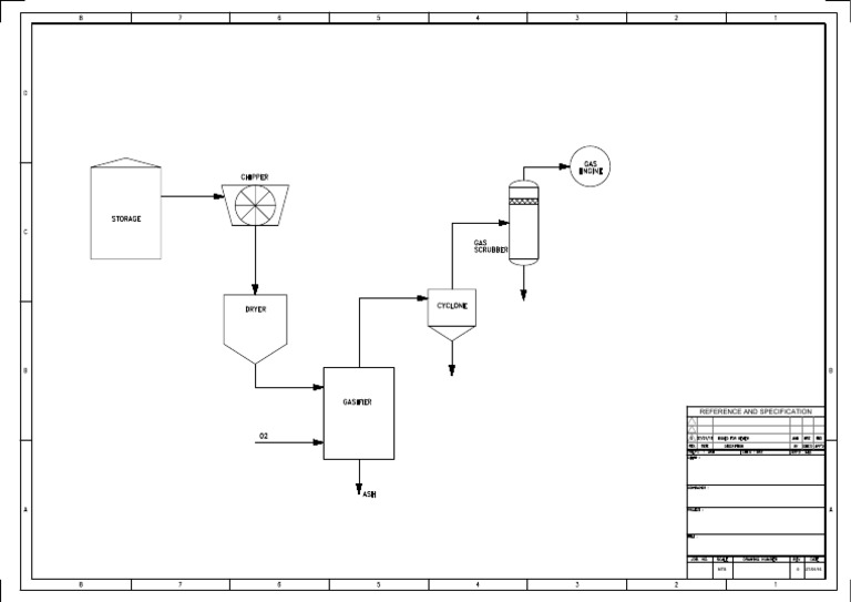 PFD 1 | PDF