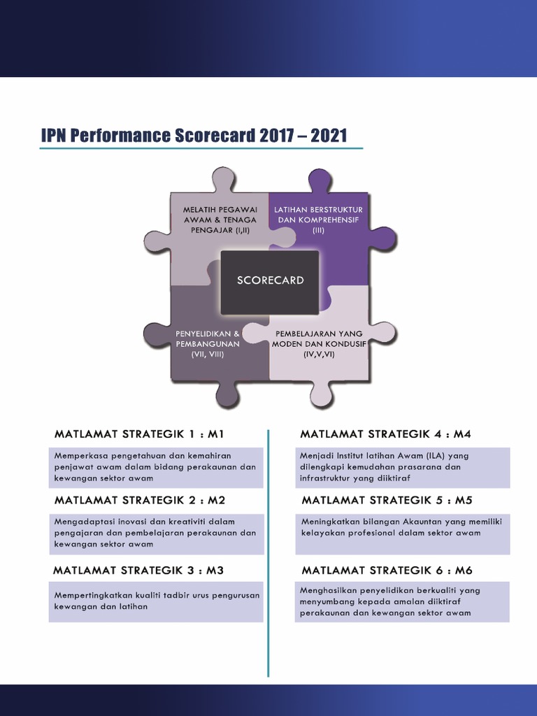 Scorecard for Public Sector Training | PDF
