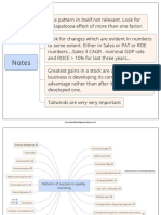 Pattern of Success in Quality Investing