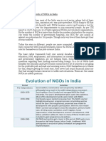 Evolution and Growth of NGOs in India