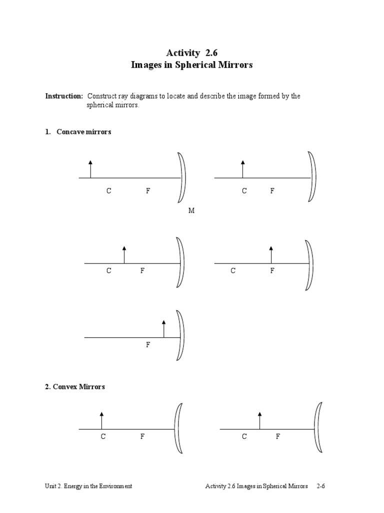 Activity 2.6 Images in Spherical Mirrors | PDF