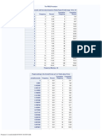 Program 11 Results