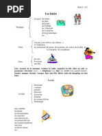 Les Loisirs Vocabulaire