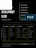 Leadership Development Guide: For Employees of Level 6+