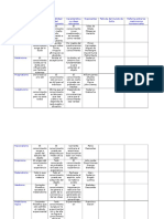 346401740 Cuadro Corriente Epistemologicas