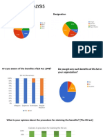 Research Analysis: Age Distribution Designation