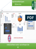 Estadisticas Del Bayern Munich