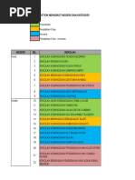 Final - Cadangan Sekolah Time Motion