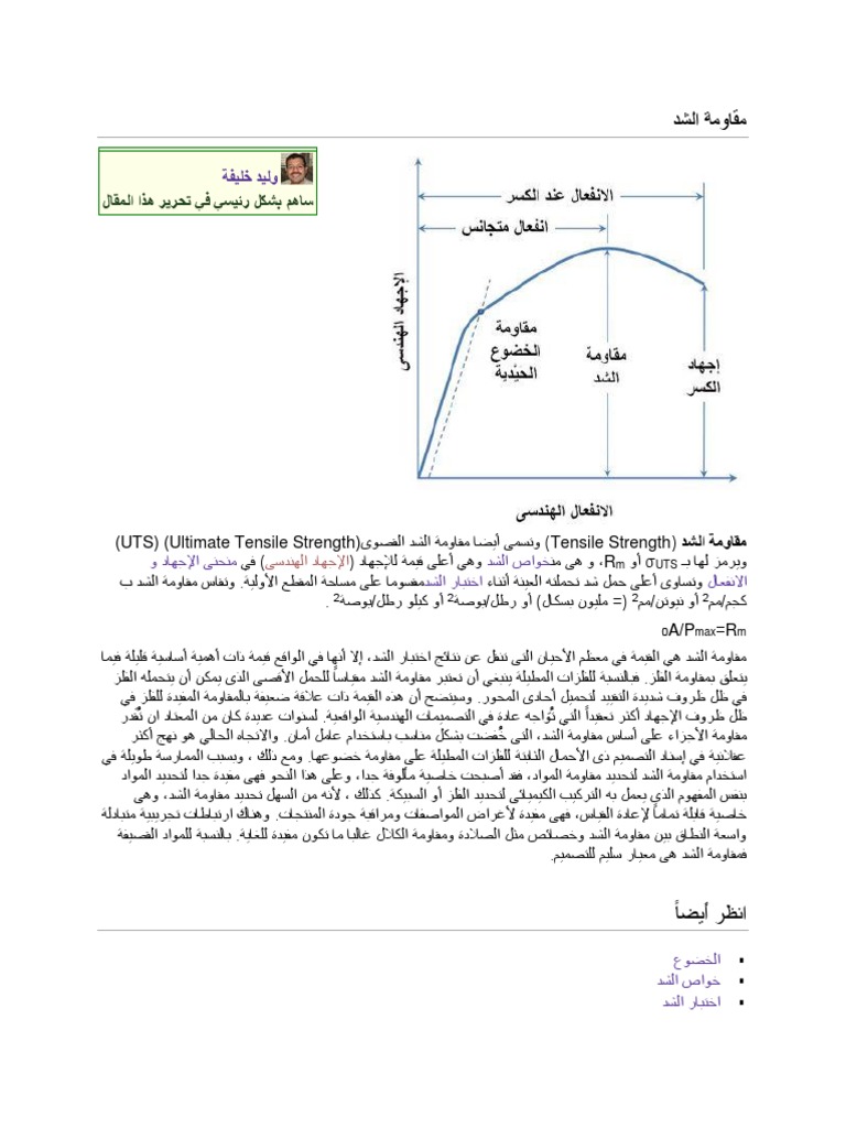 علم المواد و اختبار الشد