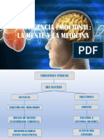 Inteligencia Emocional