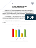 1 Circular - Resultados PSU